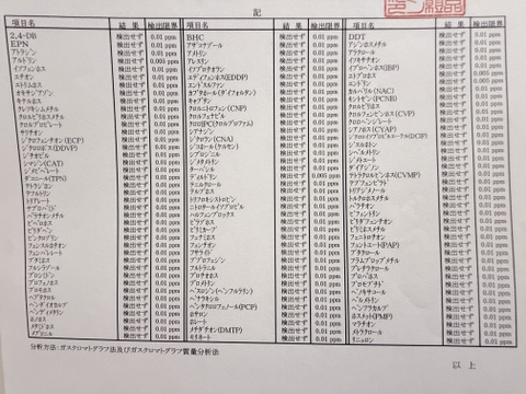 残留農薬ゼロの米コシヒカリ白米5kg