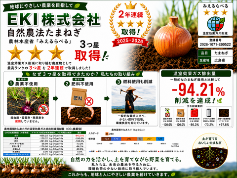 ⭐︎自然農法⭐︎赤玉ねぎ甲高ルージュ⭐︎農薬不使用⭐︎1kg⭐︎みえるらべる三つ星取得⭐︎