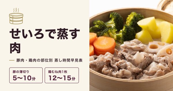 せいろで肉を蒸す時間は?豚肉・鶏肉の部位別早見表と火の通りの確かめ方